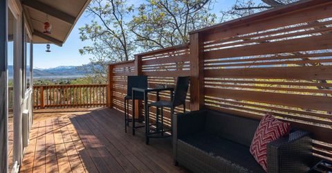 340 Sparrow Way, Washoe Valley, NV 89704 Photo