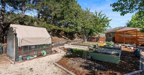 340 Sparrow Way, Washoe Valley, NV 89704 Photo