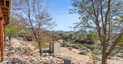 340 Sparrow Way, Washoe Valley, NV 89704 Photo