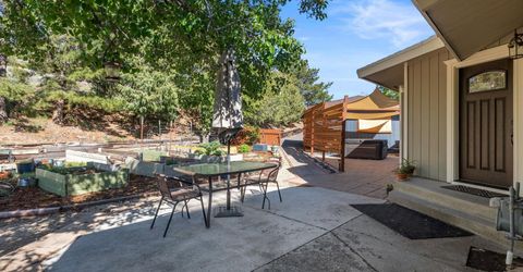 340 Sparrow Way, Washoe Valley, NV 89704 Photo