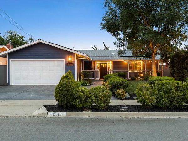 12919 Neddick Ave, Poway, CA 92064