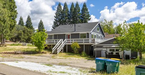 3621 Paydirt Dr, Placerville, CA 95667 Photo