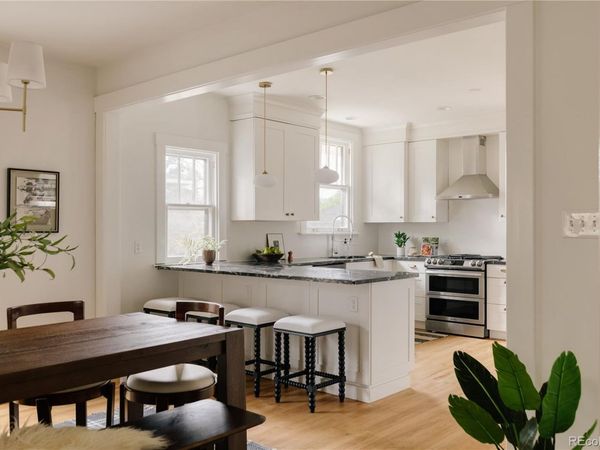 721 Elizabeth Street , Denver, CO 80206