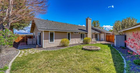 1797 Linden Court, Minden, NV 89423 Photo
