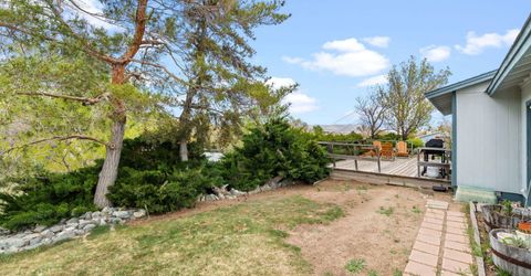 2255 Dakota Way, Reno, NV 89506 Photo