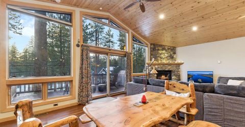 693 Patricia Lane, South Lake Tahoe, CA 96150 Photo