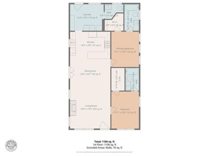 2461 41st St, Sacramento, CA 95817 Photo