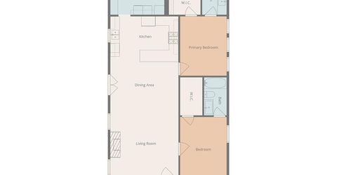 2461 41st St, Sacramento, CA 95817 Photo