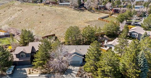 2601 Chaparral Drive, Reno, NV 89509 Photo