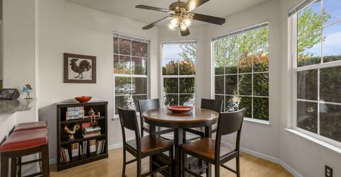 2735 Aristedes Drive, Sparks, NV 89436 Photo