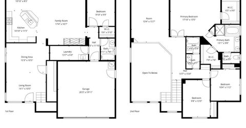 1804 Rancho Encantado Ct, Modesto, CA 95358 Photo