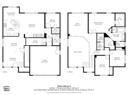 1804 Rancho Encantado Ct, Modesto, CA 95358 Photo