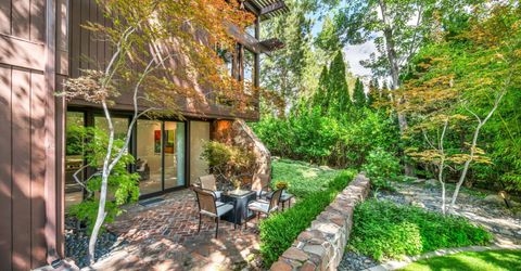 2040 Parkridge Circle, Reno, NV 89509 Photo