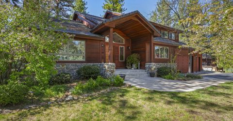 350 Yellow Pine Road, Reno, NV 89511 Photo