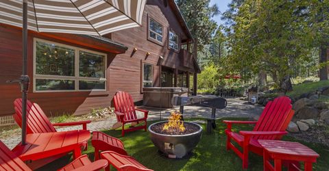 350 Yellow Pine Road, Reno, NV 89511 Photo