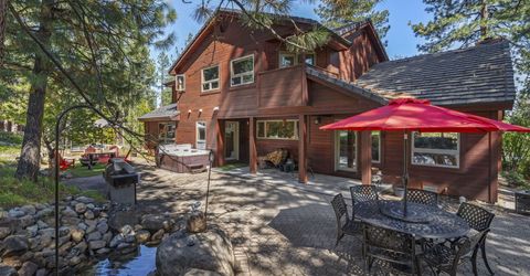 350 Yellow Pine Road, Reno, NV 89511 Photo