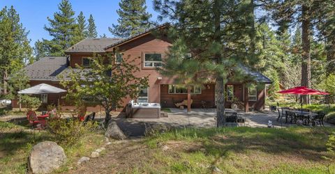 350 Yellow Pine Road, Reno, NV 89511 Photo