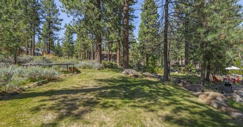 350 Yellow Pine Road, Reno, NV 89511 Photo