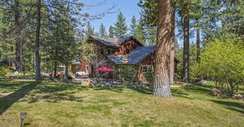 350 Yellow Pine Road, Reno, NV 89511 Photo