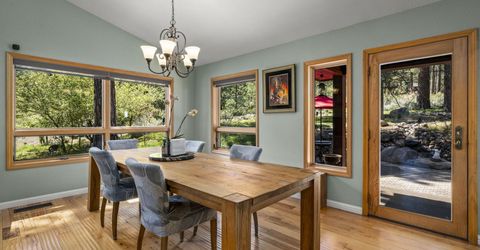 350 Yellow Pine Road, Reno, NV 89511 Photo