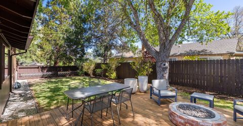 1200 Joshua Drive, Reno, NV 89509 Photo