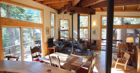 1557 Alpine Meadows Road, Alpine Meadows, CA 96146 Photo