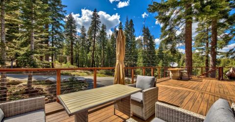 12605 Skislope Way, Truckee, CA 96161 Photo