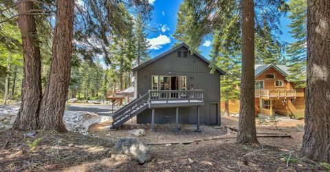12605 Skislope Way, Truckee, CA 96161 Photo