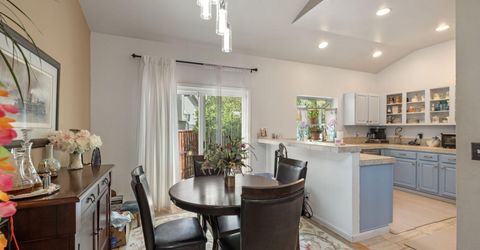 3288 Alum Creek Court, Reno, NV 89509 Photo