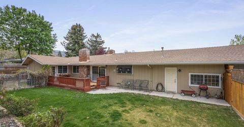 2680 Solari Drive, Reno, NV 89509 Photo