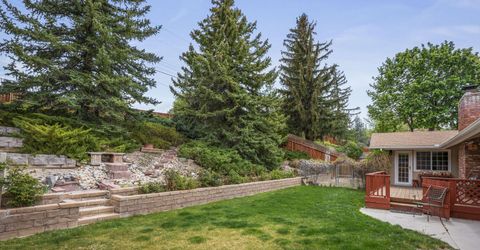 2680 Solari Drive, Reno, NV 89509 Photo