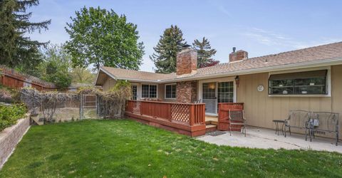 2680 Solari Drive, Reno, NV 89509 Photo
