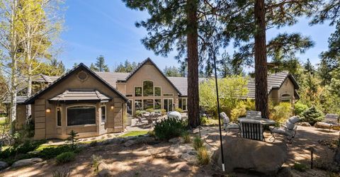 102 W Willis Lane, Reno, NV 89511 Photo