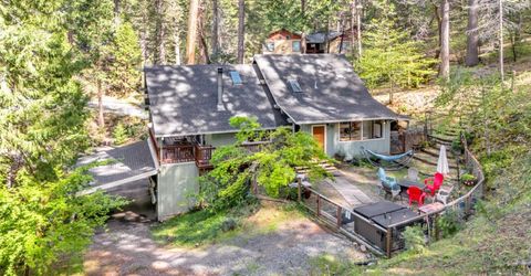 3292 Lakewood, Arnold, CA 95223 Photo