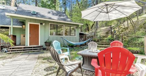 3292 Lakewood, Arnold, CA 95223 Photo