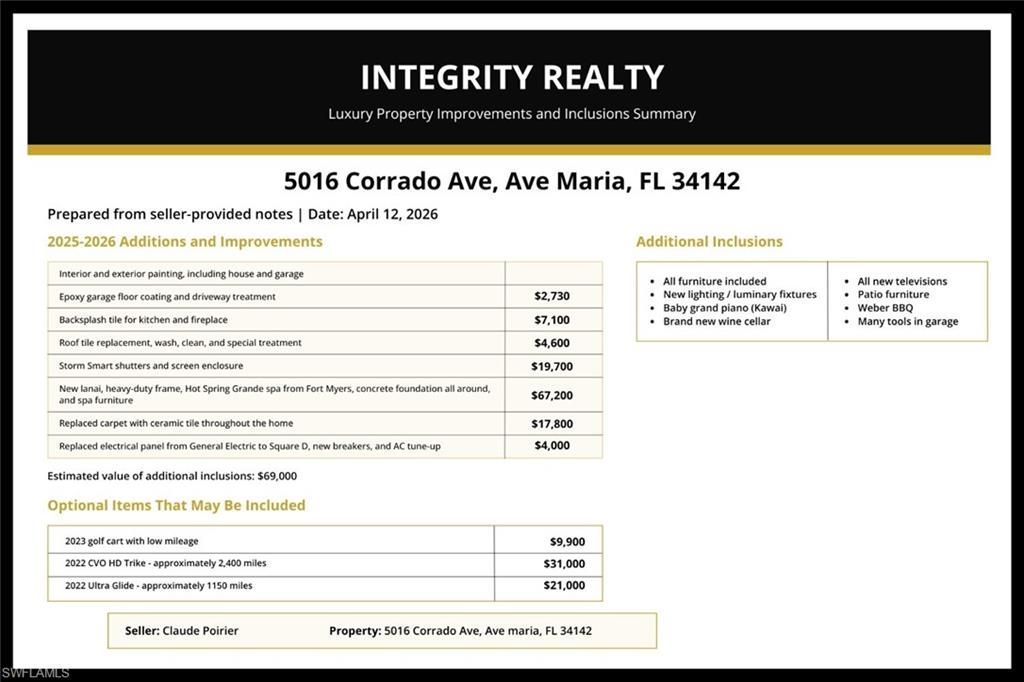 5016 Corrado Ave, Ave Maria, FL 34142 Photo