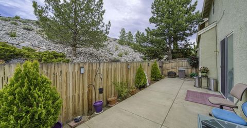 5787 Golden Eagle Drive, Reno, NV 89523 Photo