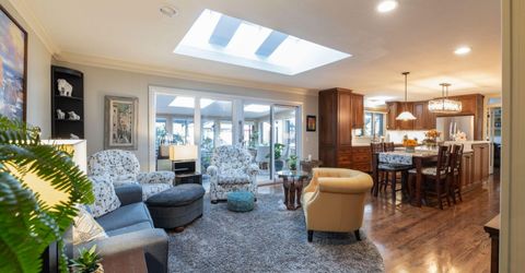 1435 Huntington Circle, Reno, NV 89509 Photo