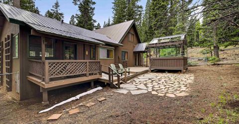 431 Ponderosa Circle, Lake Almanor, CA 96137 Photo