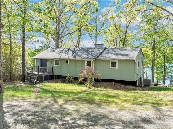 1355 Rosewood LN , Huddleston, VA 24104