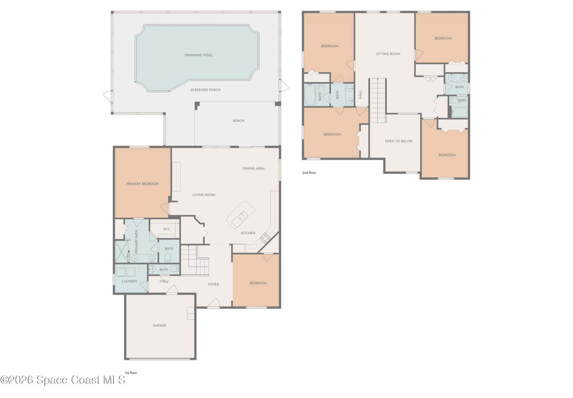 2821 Bobby Jones Street, West Melbourne, FL 32904 Photo