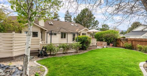 1709 Lantana Drive, Minden, NV 89423 Photo