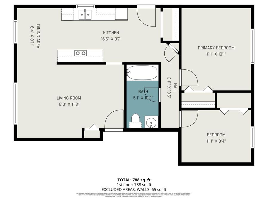 Property Image 7