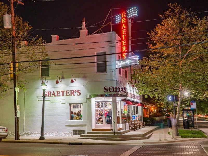 2629 E Broad Street, Columbus, OH 43209 Photo 52