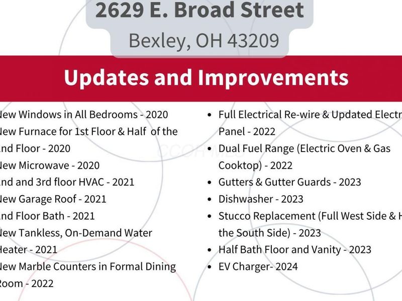 2629 E Broad Street, Columbus, OH 43209 Photo 64