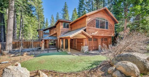 1724 Mohican Drive, South Lake Tahoe, CA 96150 Photo
