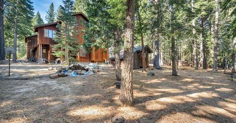 1724 Mohican Drive, South Lake Tahoe, CA 96150 Photo