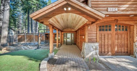 1724 Mohican Drive, South Lake Tahoe, CA 96150 Photo