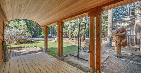 1724 Mohican Drive, South Lake Tahoe, CA 96150 Photo