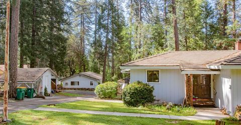 7380 Wentworth Springs Rd, Georgetown, CA 95634 Photo